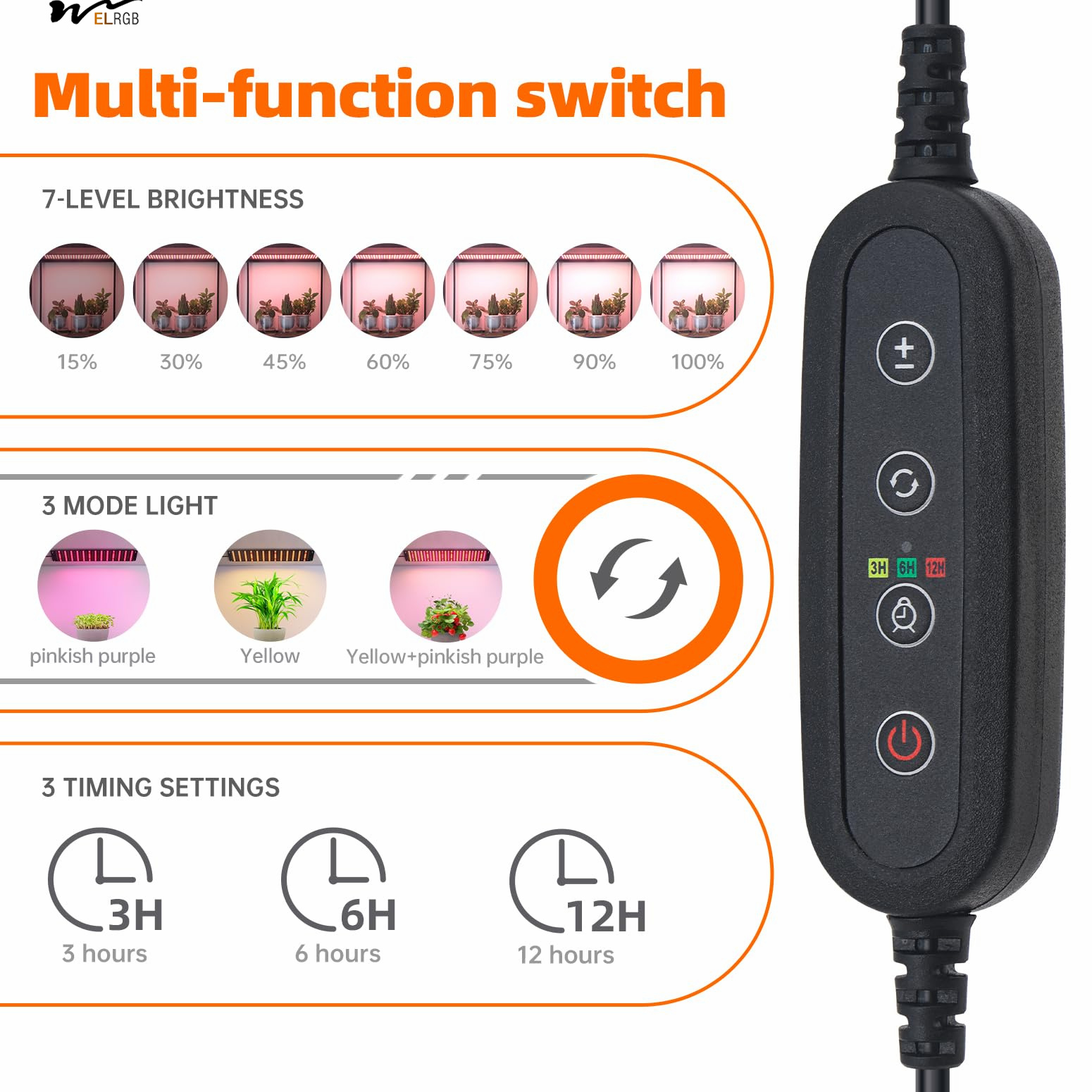 Indoor Plants 45W LED Grow Light Panel with Timer and Dimmable 3 Modes Full Spectrum