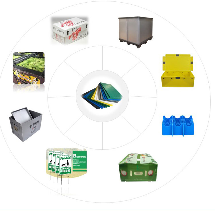 Purple 12mm PP Corrugated Sheet Polypropylene Corrugated Plastic Sheet