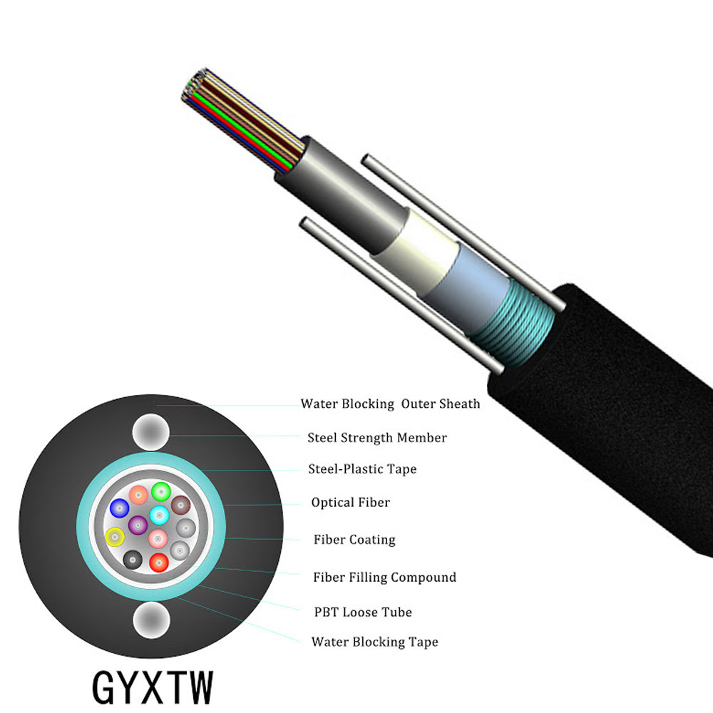 GYXTW Outdoor Loose Tube 67kg/km Fiber Optic Cable