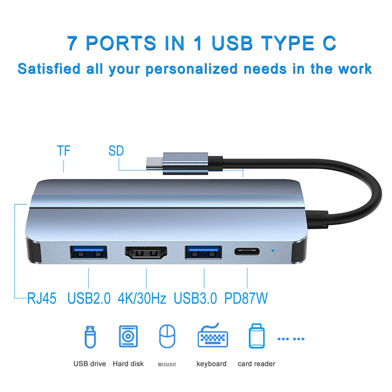 7 In 1 USB C USB-C Hub For Macbook Gray HDMI USB 3.0 USB2.0 RJ45 SD/TF Card Reader PD Output