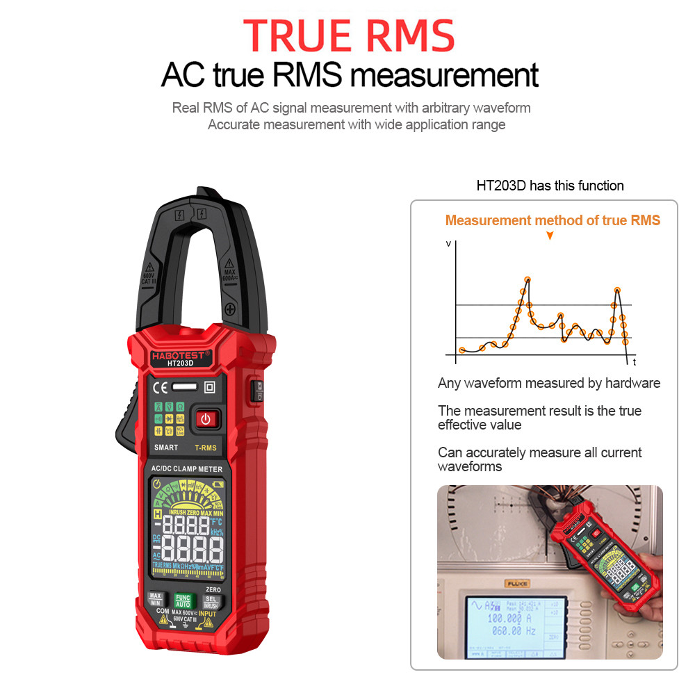 HT203D Digital Clamp Meter Multimeter AC Current And AC/DC Voltage Tester With Amp Ohm Continuity Hz Tester Voltmer