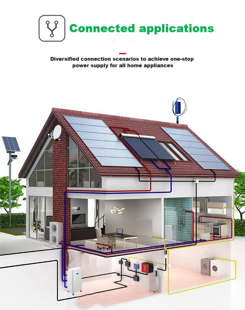 Energy storage power lithium battery 51.2V48V300AH mobile 15KWh