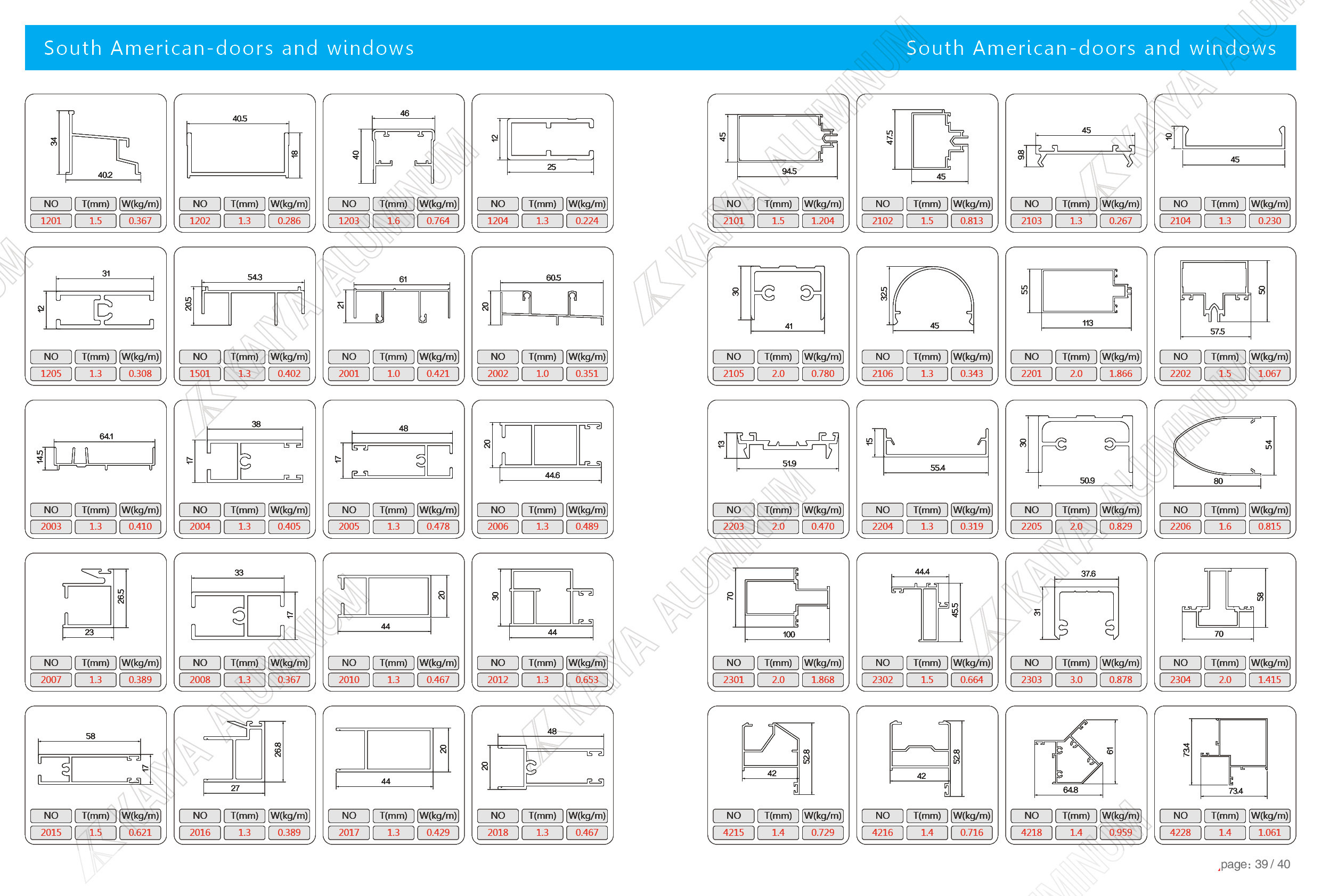 1 - 2mm Extrusion Aluminum Profile For Doors Windows Detergent Resistance
