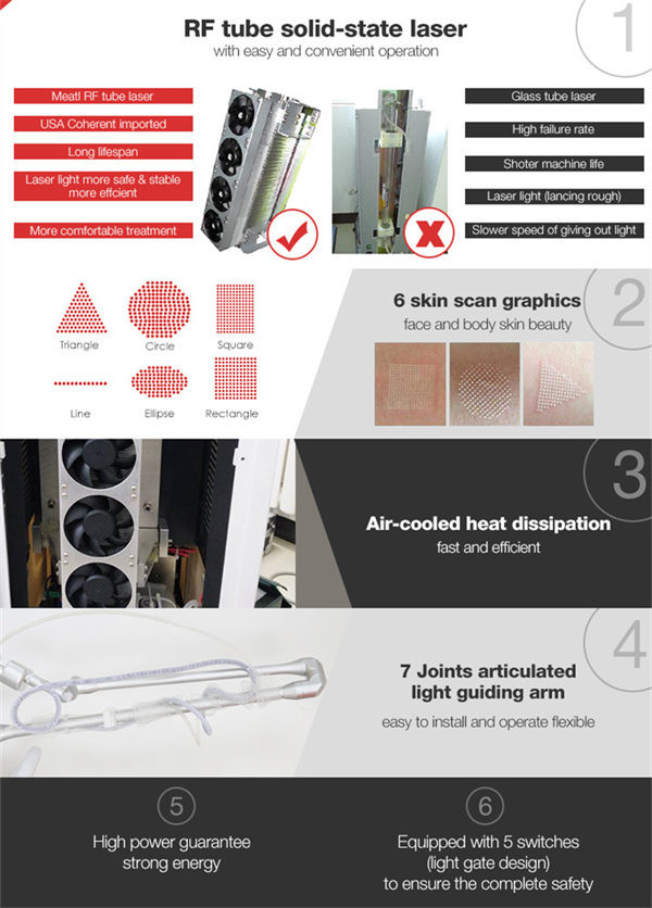 Salon Clinic 60W CO2 Fractional Laser Machine 10600nm