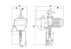2T 5T Mini Electric Chain Hoist With Clutch And Inverter Fully Sealed Design
