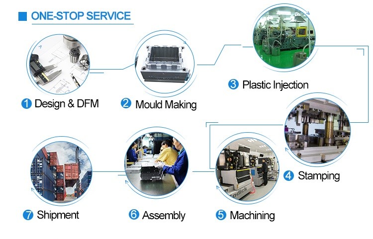 wholesale cnc milling turning