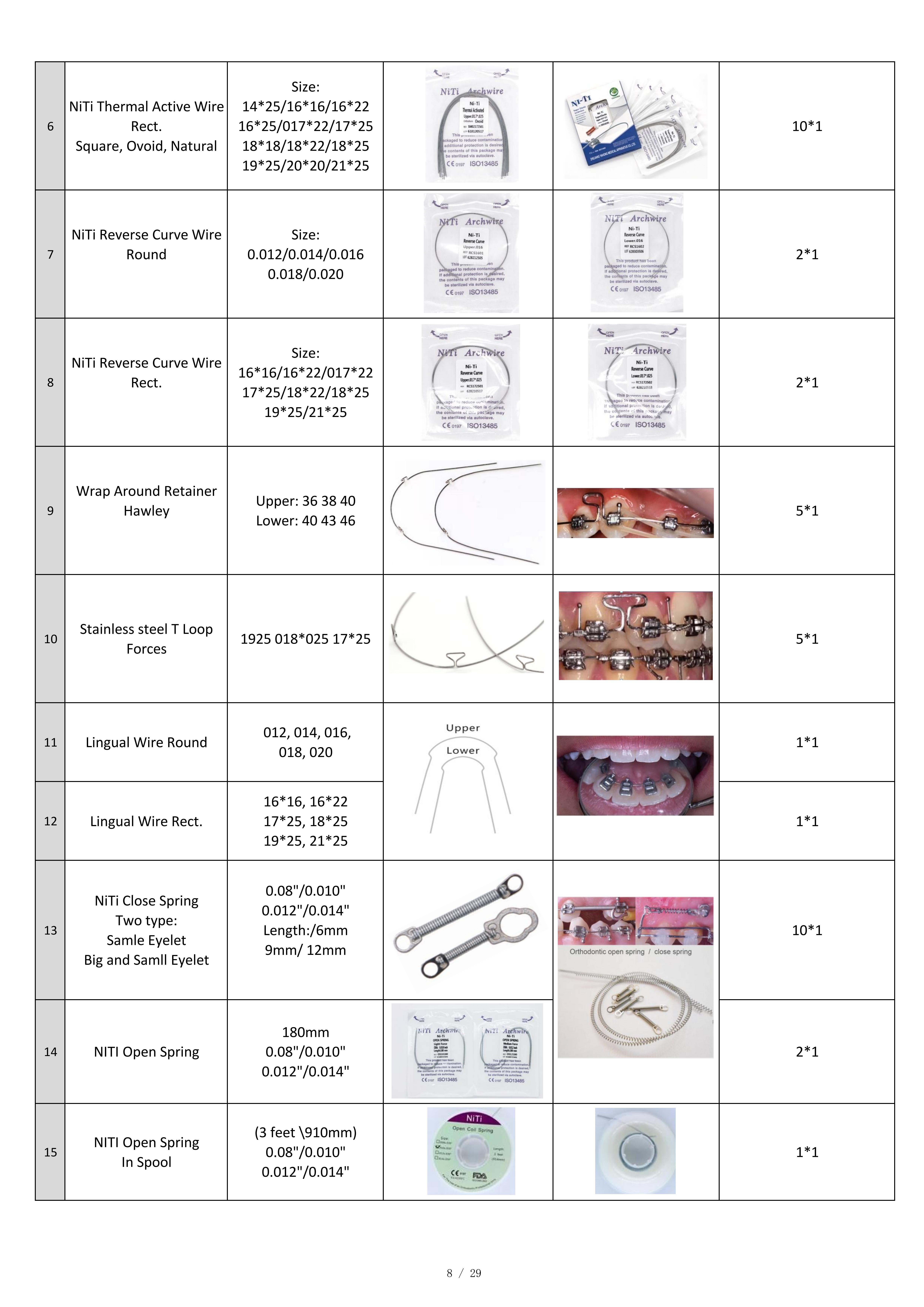 Manual Dental T Keyhole Loop In Orthodontics SS Ortho Archwire CE ISO Certified