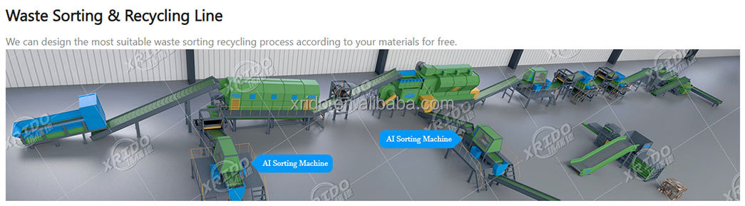 20TPD Automatic Waste Sorting Machine Environmental Solid Waste Recycling Plant