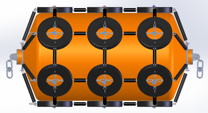 Experience the Versatility of Foam Filled Fenders in Various Construction Fields