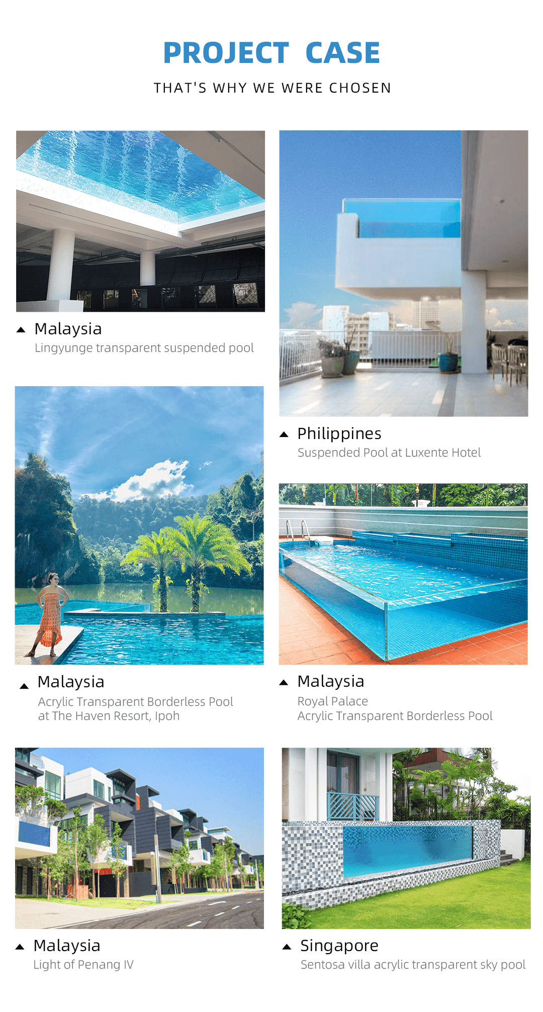 Portable Endless Lap Pool Villa with PMMA Materials and Excellent Weather Resistance