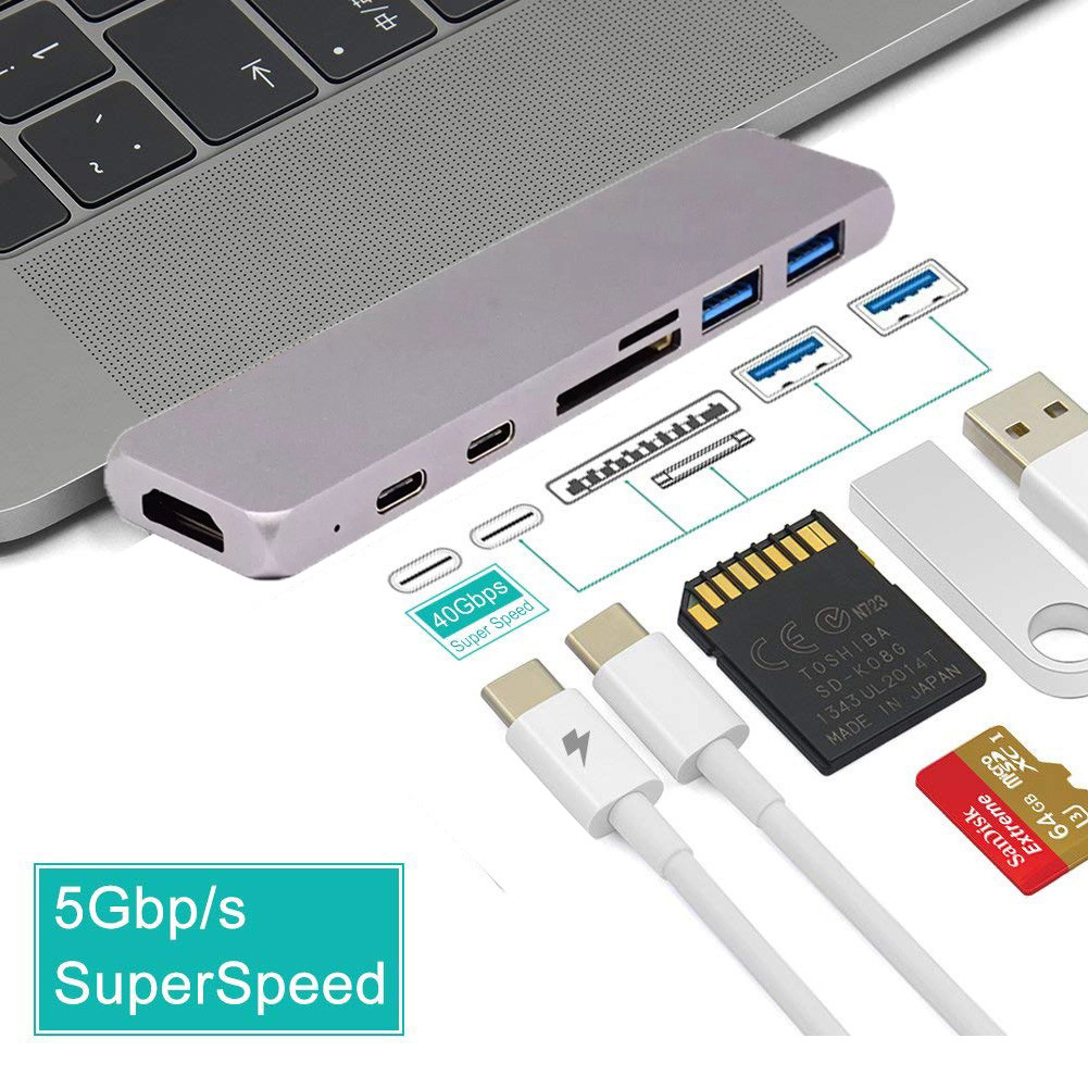3.1 Type C Hub Dual USB-C HUBs /Card Reader Special for Notebook up to 40GB/s Data Transfer