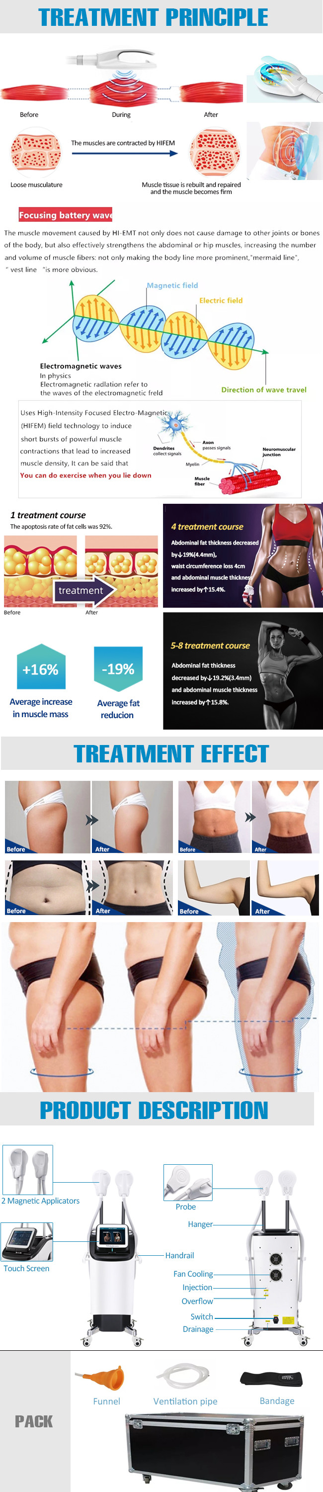 Ems Muscle Stimulator Weight / Body Slimming Machine / Loss Body Sculpting Machine