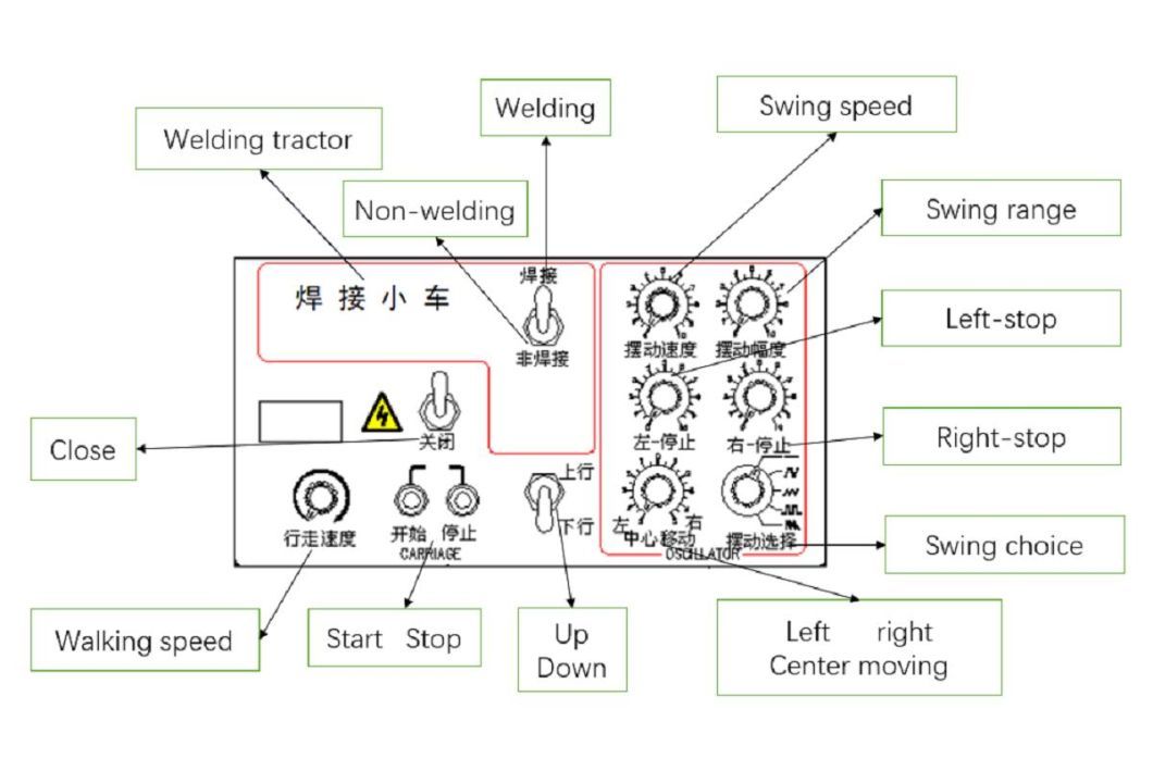 Wq-III Steel All Position Orbital Minimum 150mm Diameter Automatic Pipe Welding Machine Piping Welding Machine