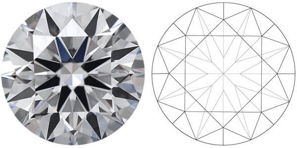 VS-VVS Clarity Lab Created White Diamonds CVD Synthetic Diamond 1ct Range DEFG Color