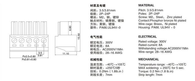 Terminal Block green CB Connector Wire Range Spiral XP Wire 15EDG-3.81-2P