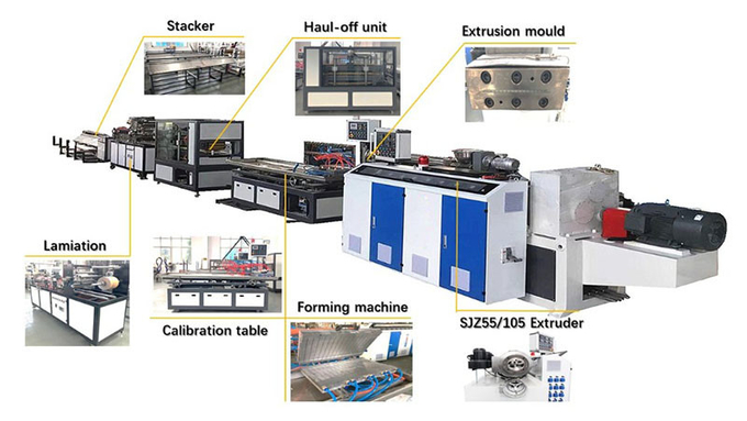 UPVC WPC PVC Panel Wall Panel Making Wood Plastic Composite Machine Profile Extrusion line 0