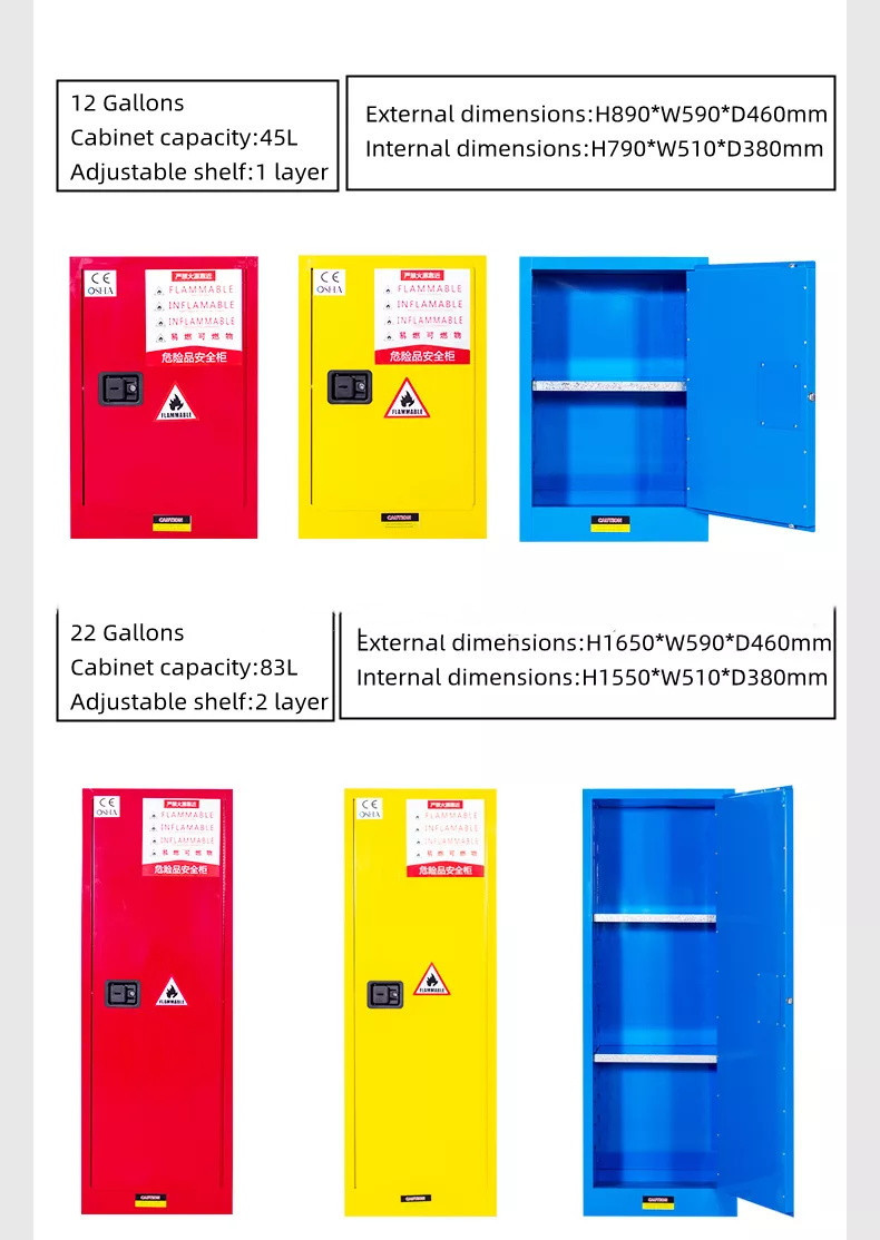 110 Gal Safety Storage Cabinet Laboratory Furniture Gas Cylinder Cabinet