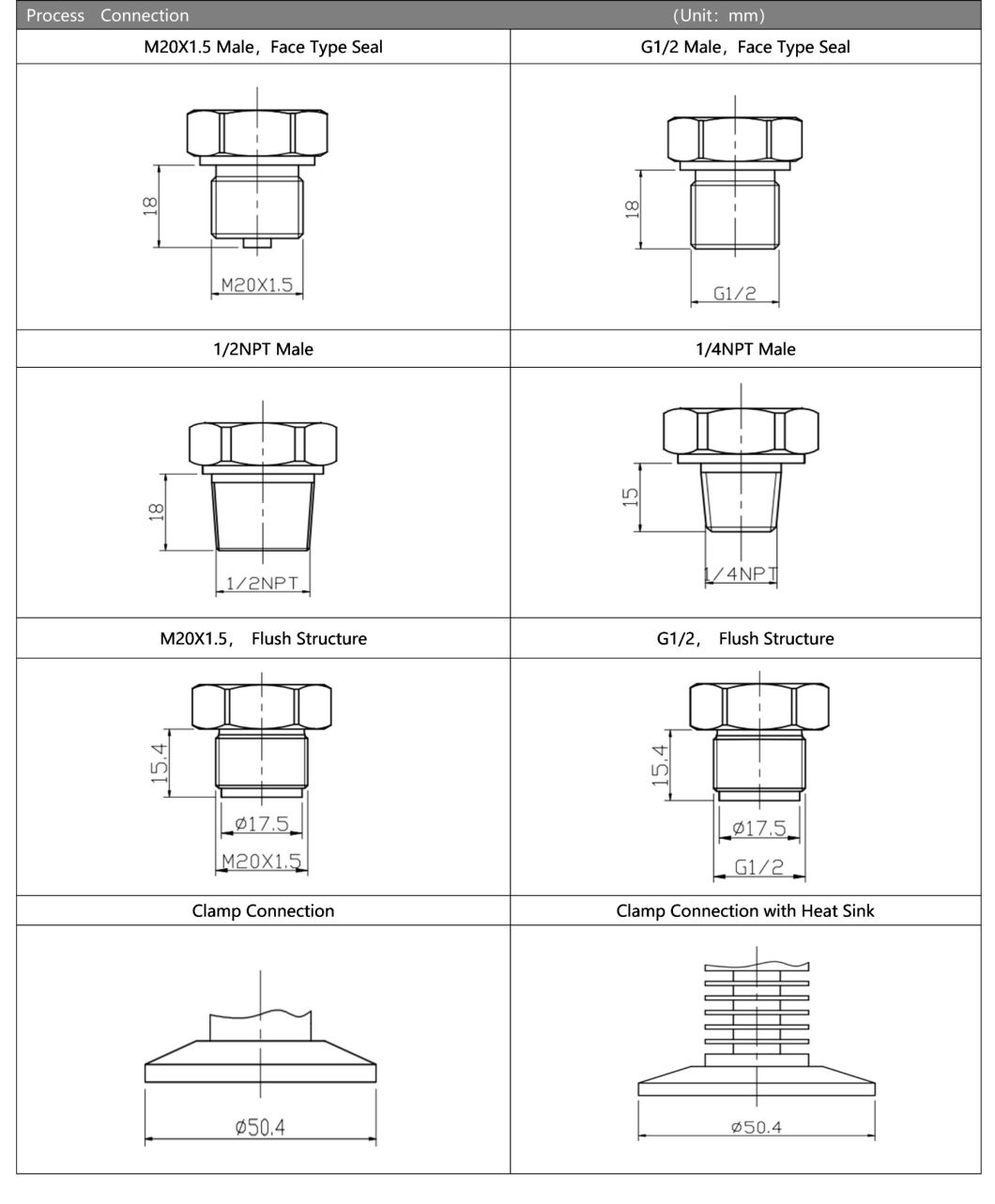 LED Display Differential Pressure Control Switch