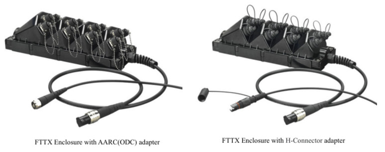 BBU RRU Station Waterproof FTTX Fibre Optic Enclosures