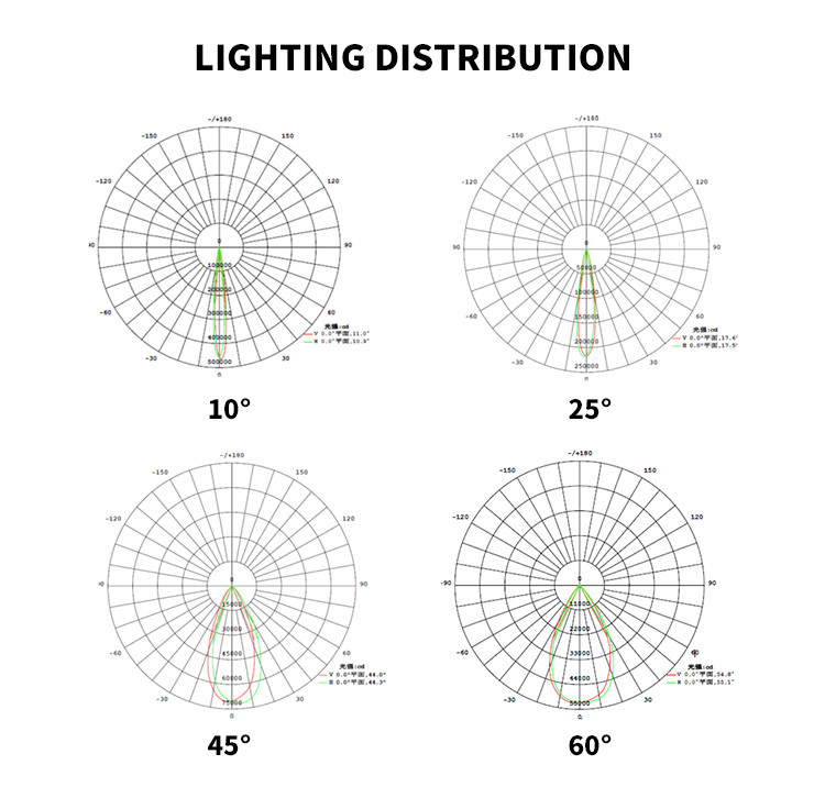 1000w high power tennis court floodlight for high pole sports area lighting