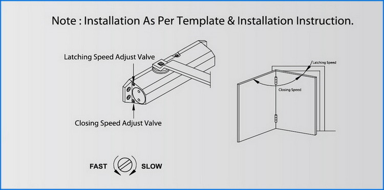 Reinforced Type Residential Door Closer，Medium Size 4 Door Closer With Hold Open