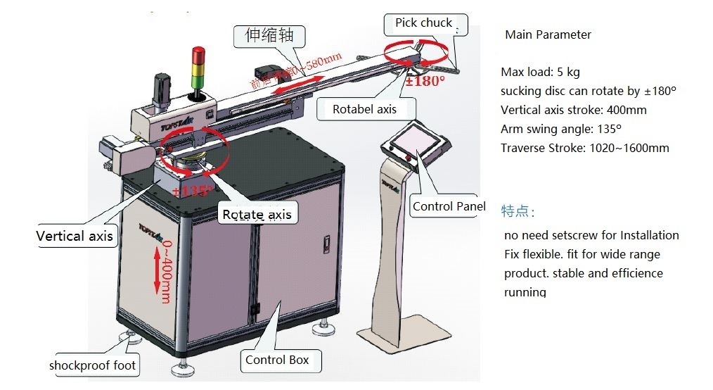 Mechanical Stamping Robot 0 . 4 - 0 . 6Mpa Pressure AC220 Voltage 50 / 60Hz