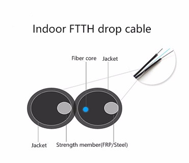 Wholesales Indoor and Outdoor Drop Cable LC Fiber Optic Patch Cord for FTTH Solution