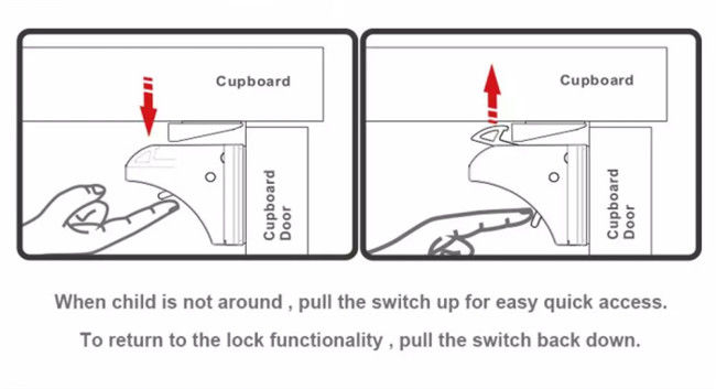 Magnetic Adhesive Child Safety Cabinet Locks Hidden ABS Material Easy Installation