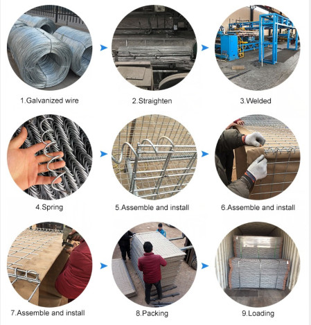 Galvanized Wire Mesh 4mm Hesco Bastion Wall For Defensive