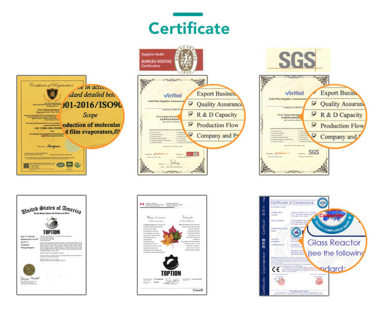glass reactor certification