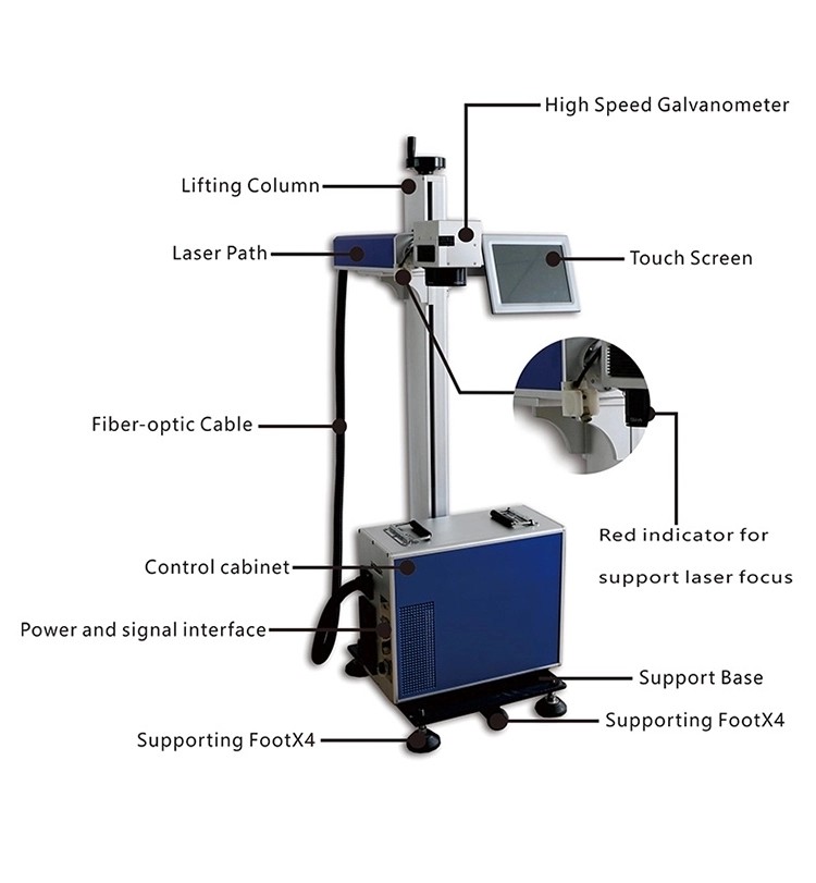 20W 30w 50w CO2 Fly Laser Marking Machine For Plastic