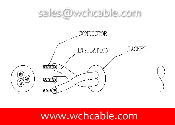 300V UL Rubber Power Control Cable SJ, SJO, SJOW, SJOO, SJOOW