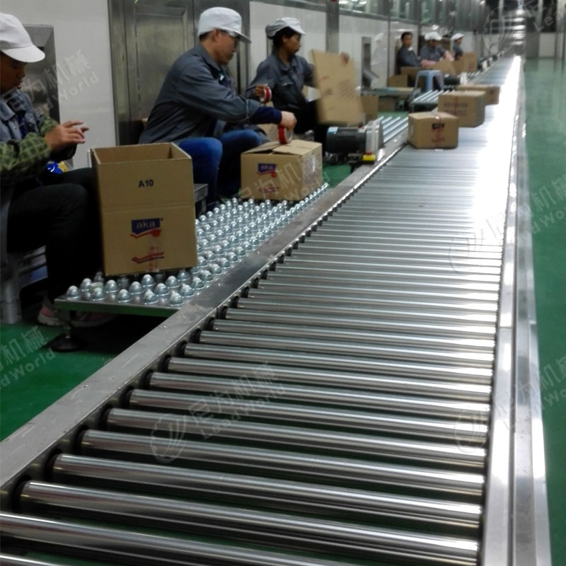 Conveyor Motor Roller System For Belt, Custom Back End Of Line Packing Conveyors