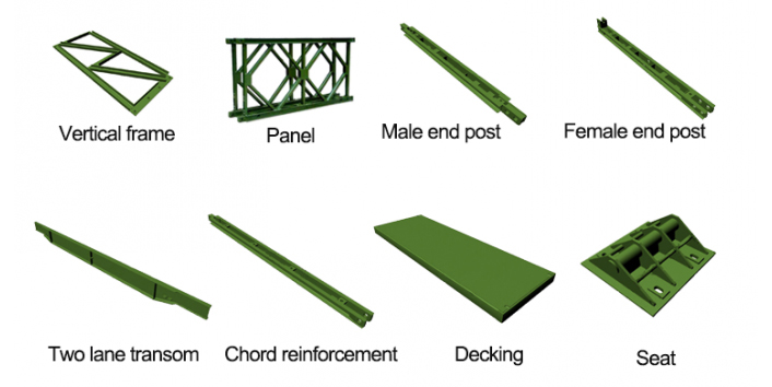Steel Pedestrian Bridge HD200 Bridge For Double Lane 7.35m Width
