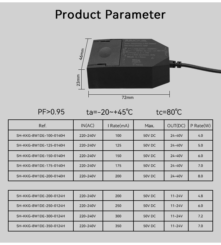 PF>0.90 200mA 4.8W Dimmable Led Driver 11V-24V LED Driver Supply