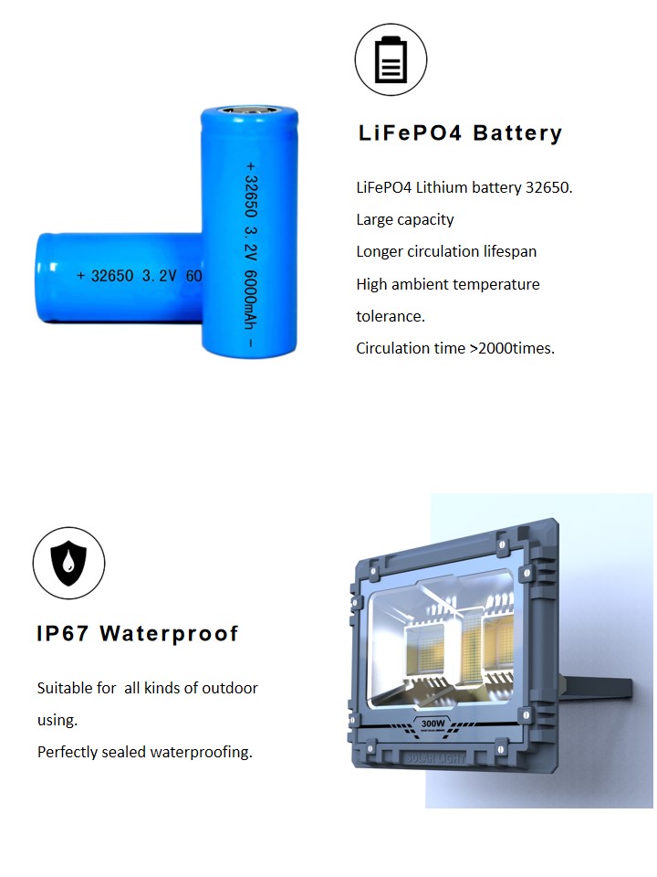 Outdoor Street Security Solar Flood Light Dusk To Dawn Waterproof IP67