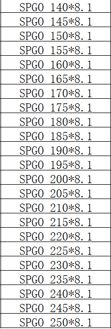 PTFE Bronze SPGO SPGW Excavator Cylinder Piston Main Oil Seal SPGO GLYD Ring