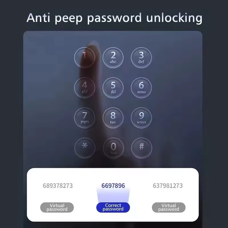 Smart Home Fully Automatic 3D Face Recognition Tuya App Unlock