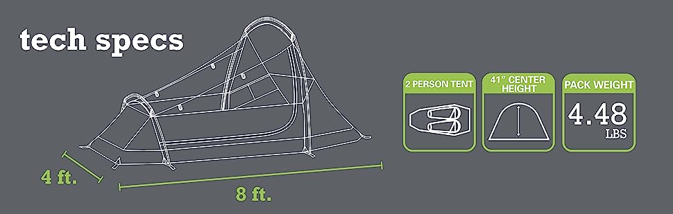tech specs, 2 person tent, 8 feet by 4 feet, 41 inch center height, pack weight 4.48 lbs