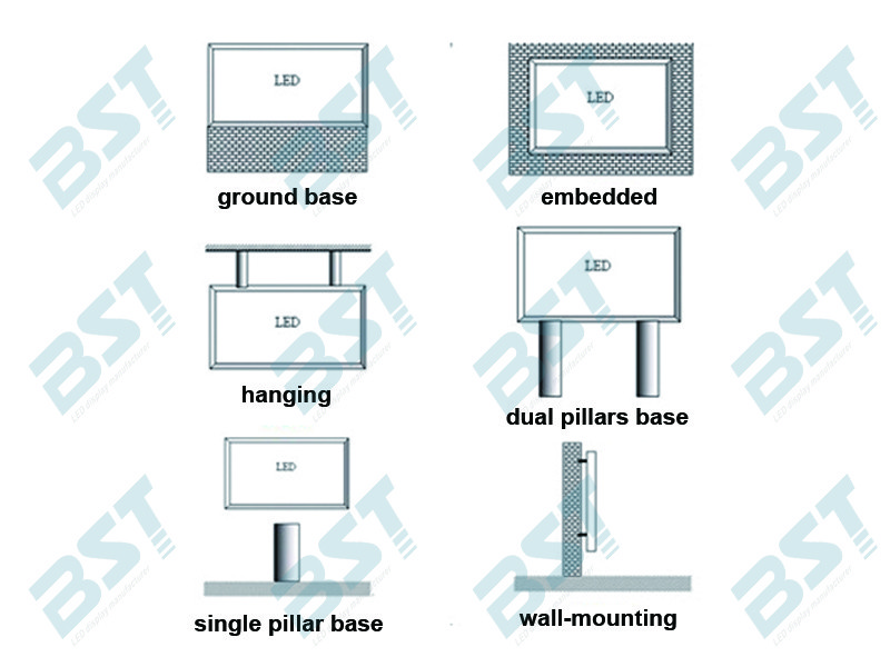 IP65 Waterproof RGB P6 Outdoor Advertising Led Display Screen self Regulation Brightness