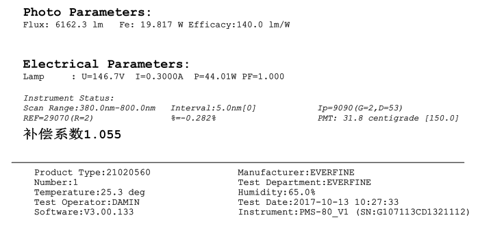 Cool White 40w Led Street Light Module With Heat Sinker For Parking Lot Lighting