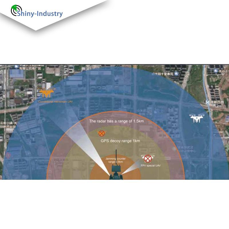 Unmanned Aerial Vehicle Area Stereoscopic Defense System/Uav Comprehensive Solution