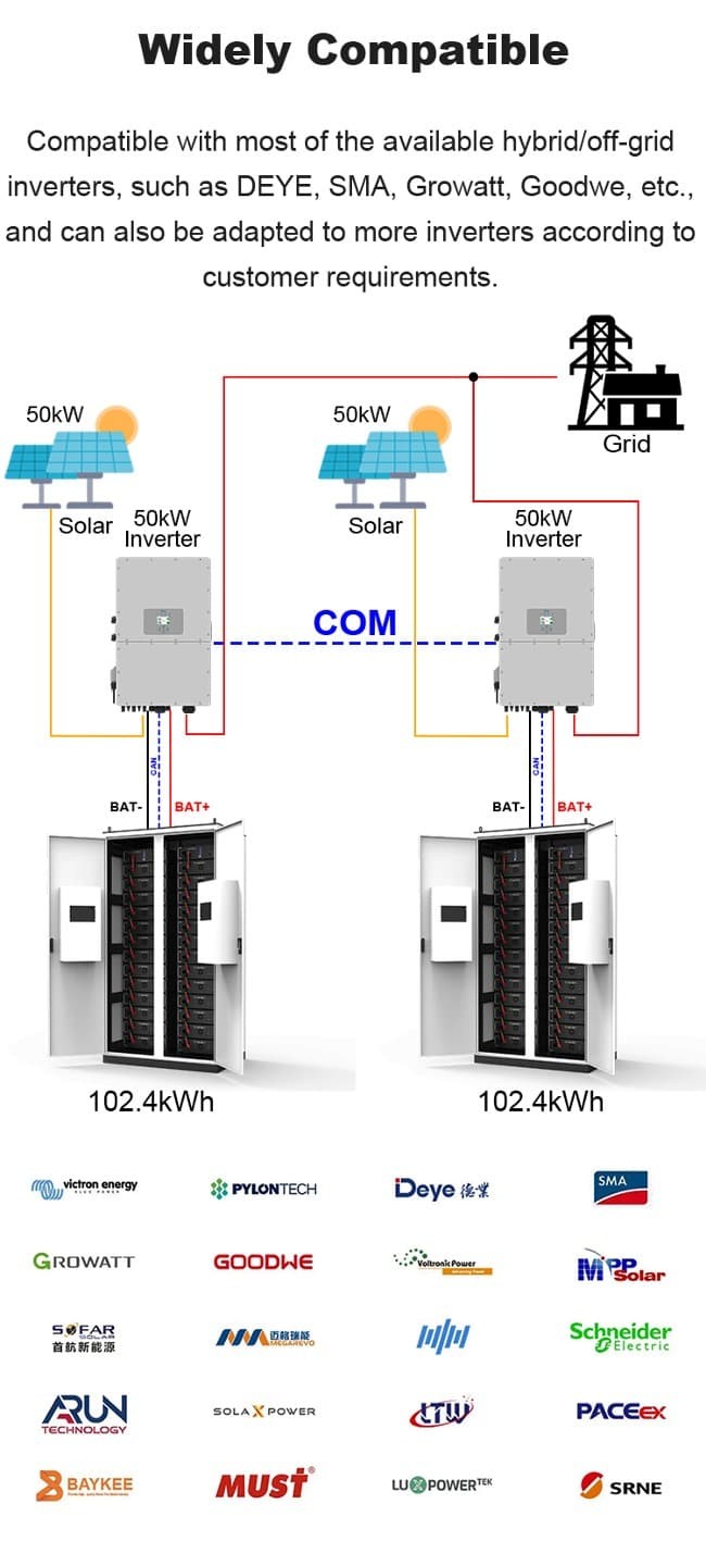 Microgrid 50kWh 100kWh Off Grid Solar Generation Energy Storage System Battery