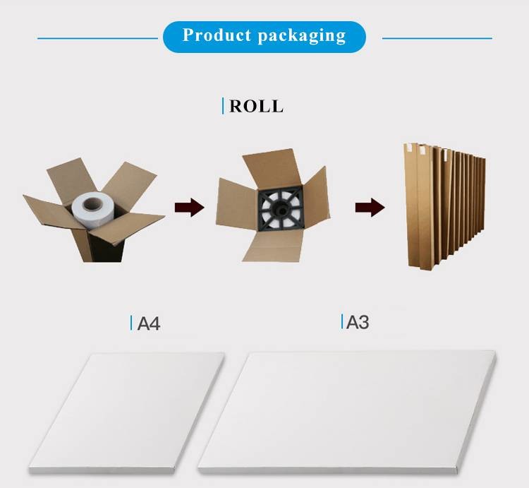 Removable Dry Erase Soft Whiteboard Sheet Roll PE Foam A4 A3 1.2x1.8m