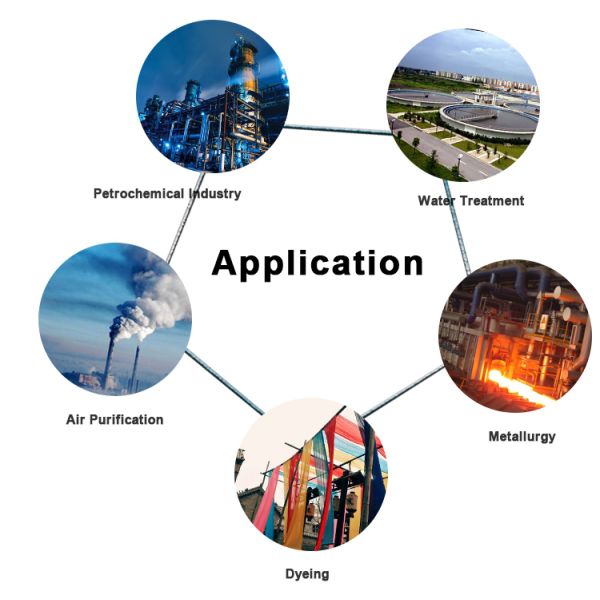 Activated Carbon applications