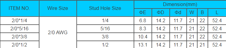 600v to 35 KV AWG Battery Tubular Cable Lug with Bell-end / Purple Copper Ring Terminal Lug