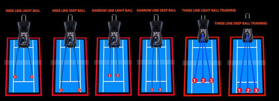 20-140 km/h Tennis Ball Machine , Tennis Ball Feeder ABS material