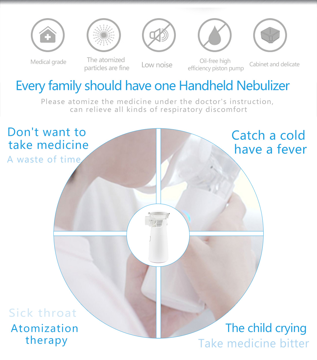 Low Noise Easy Use Wholesale Portable Ultrasonic Mesh Nebulizer