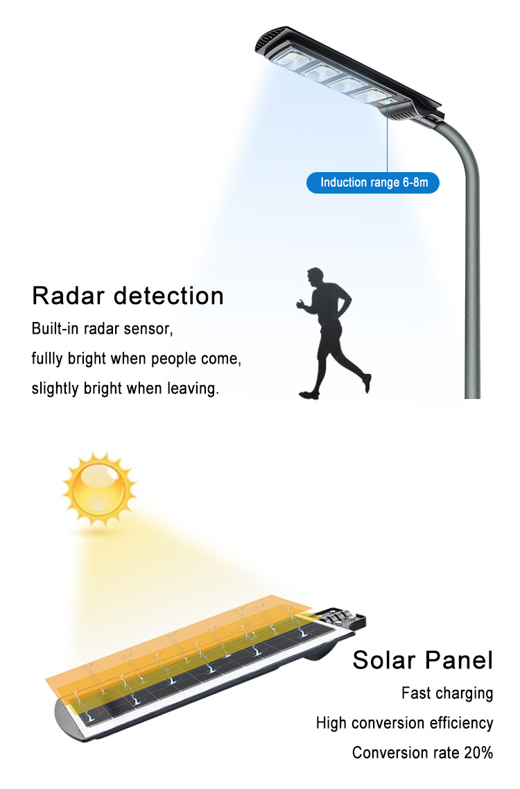 Motion Sensor All In One Solar Street Light Integrated 2700-6500K SMD Beads 170lm/W