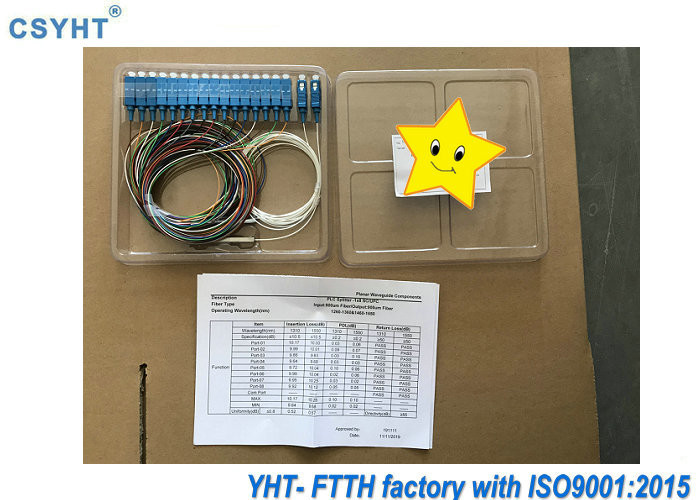 CATV 0.9mm Fiber Optic PLC Splitter With LC ST FC Connector